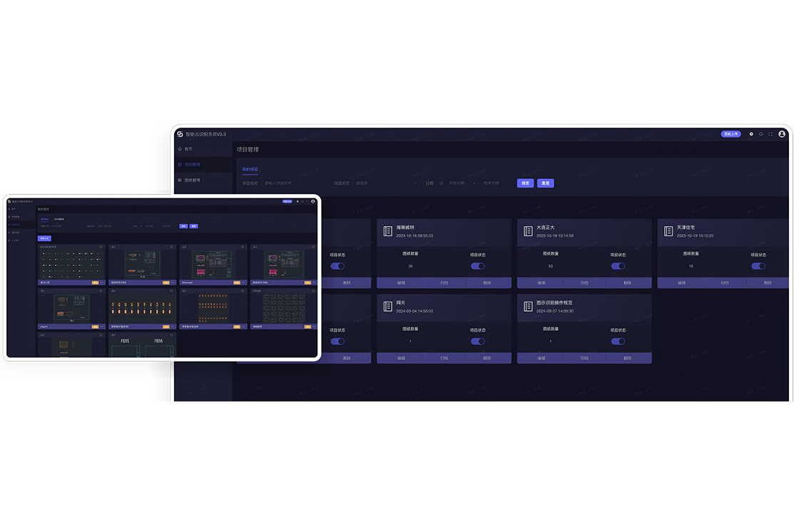 Идентификация изображения AI