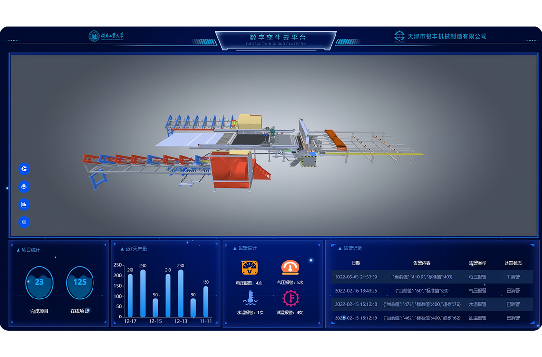 Digital Twin