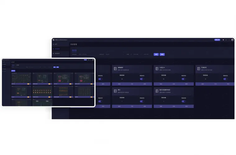 Идентификация изображения AI