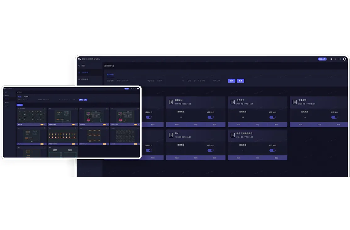 Идентификация изображения AI
